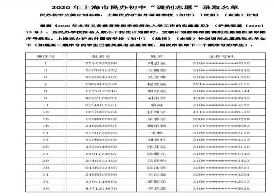 2020年上海市杨浦区民办初中调剂志愿录取名单