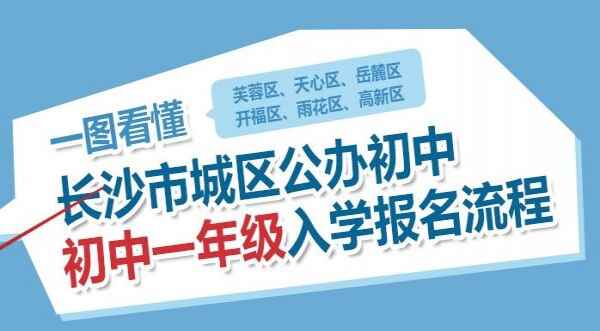 2020年长沙小升初入学报名流程（附网址）