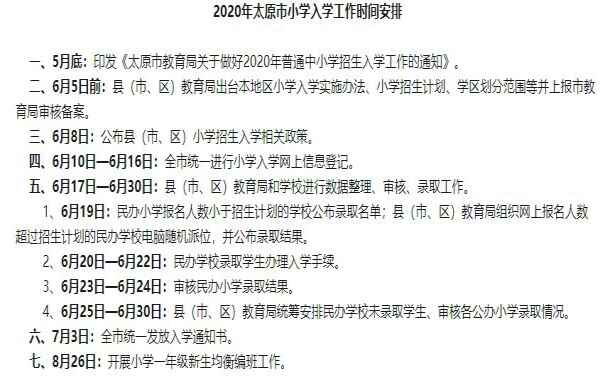 2020年山西转型综合改革示范区阳曲产业园区小学学区划分一览表