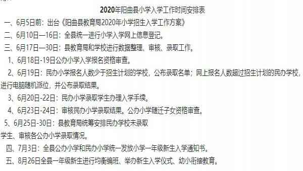 2020年太原阳曲县小学学区划分一览表