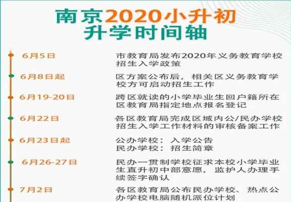 2020南京小升初招生报名考试录取时间及注意事项