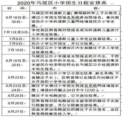 2020福州马尾区小学招生入学最新政策