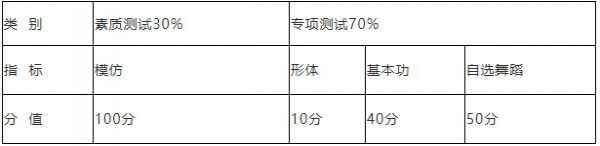 2020太原市外国语凤凰双语中学校招生简章(特长生)