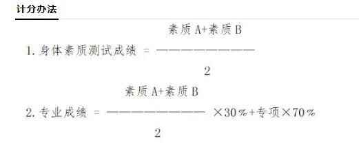 2020太原市第四实验中学校招生简章(特长生)