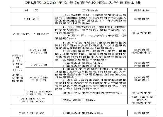 2020西安莲湖区中小学招生入学最新政策(附招考时间安排表)