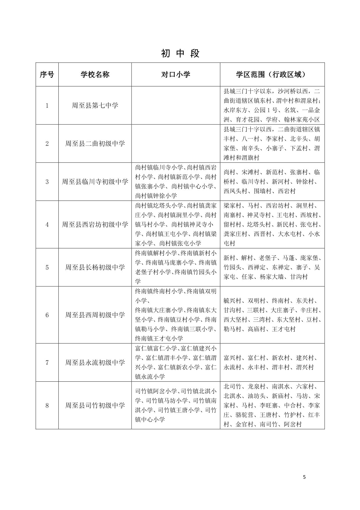 周至县中小学划片范围-5.jpg