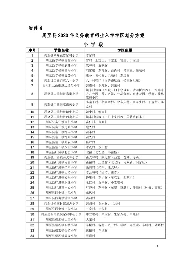 周至县中小学划片范围-1.jpg