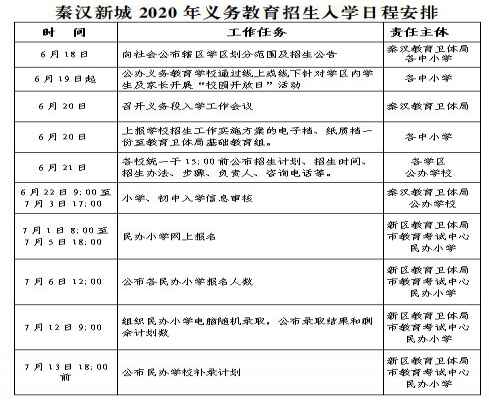 2020陕西省西咸新区秦汉新城中小学招生入学日程安排（时间表）