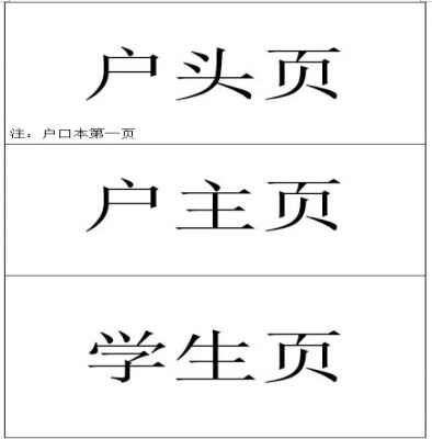 兵团一中2020年初一新生入学资格初审开始