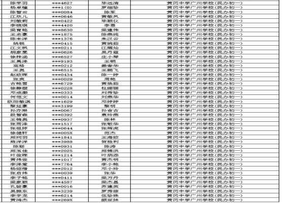 2020黄冈中学广州学校小升初电脑派位摇号录取名单(本区)