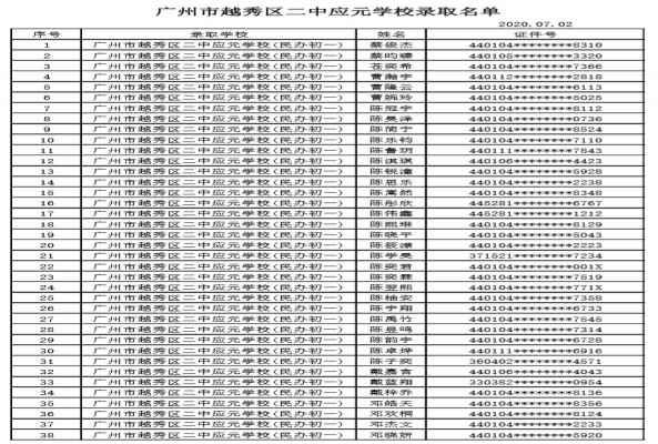 2020广州市越秀区二中应元学校小升初电脑派位录取名单