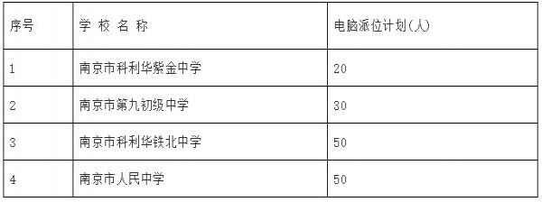 2020南京玄武区小升初电脑派位时间+派位计划