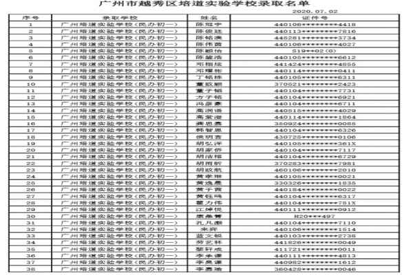 2020广州培道实验学校小升初电脑派位录取名单