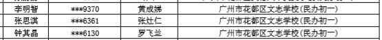2020广州市花都区文志学校小升初电脑派位摇号录取名单