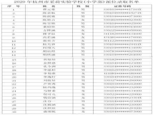 2020杭州市采荷实验学校电脑派位录取名单(小学部)