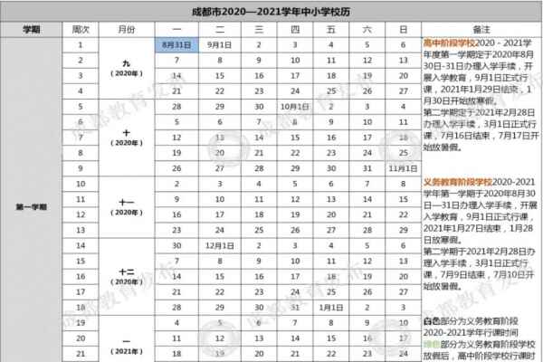 2020-2021成都中小学开学放假时间安排(校历)