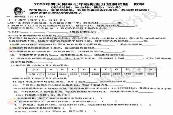 2020-2021青岛大学附属中学小升初数学分班考试试卷