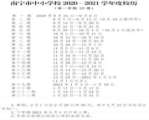 2020-2021南宁市中小学开学放假时间安排(校历)