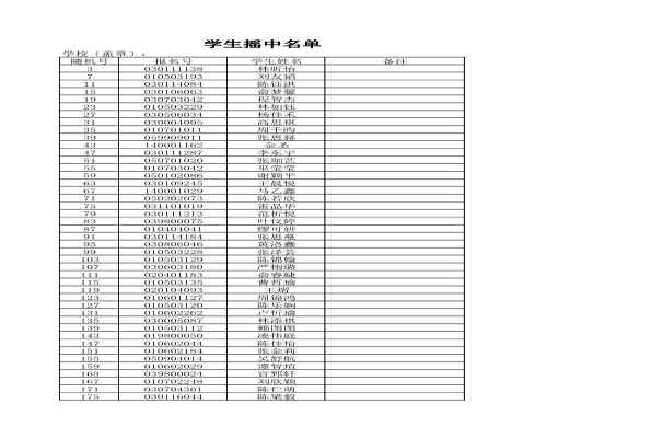 2020福州文博中学小升初摇号录取名单