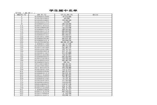 2020福州现代中学小升初摇号录取名单