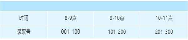 2020年福州三牧中学初一新生报到时间+报到流程