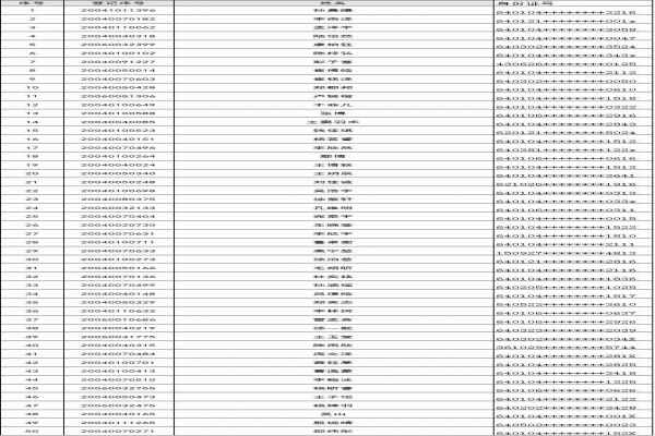 2020银川博文小学电脑随机派位录取名单