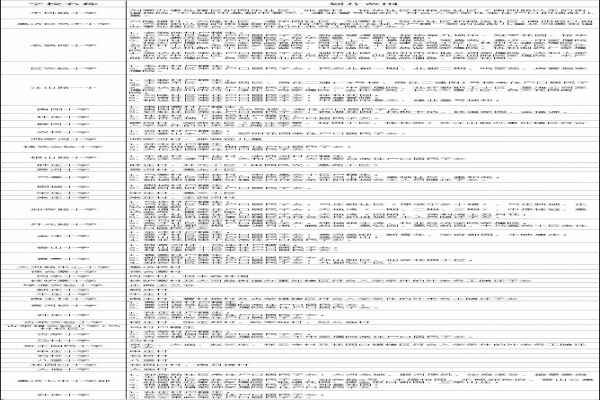 2020郑州惠济区小学划片范围（参考数据）