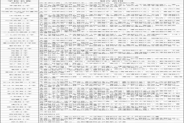 2020郑州二七区小学划片范围（参考数据）