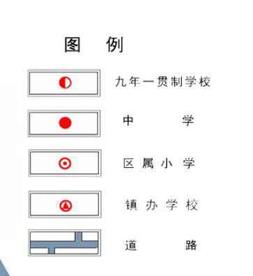 2020年张店区城区初中划片示意图(小升初划片范围)