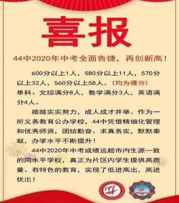 2020年石家庄44中中考成绩升学率(中考喜报)