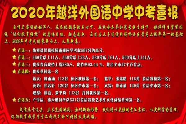 2020年石家庄越洋外国语中学中考成绩升学率(中考喜报)