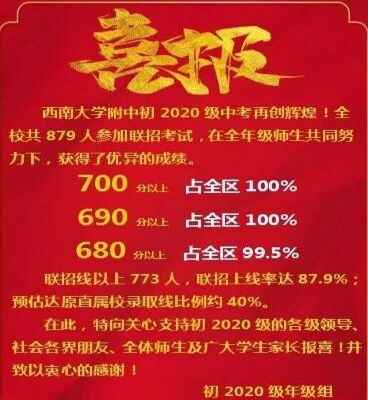 2020年西南大学附中中考成绩升学率(中考喜报)