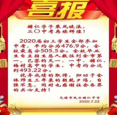 2020年无锡市民办辅仁中学中考成绩升学率(中考喜报)