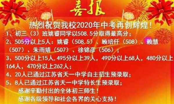 2020年无锡市天一实验学校中考成绩升学率(中考喜报)