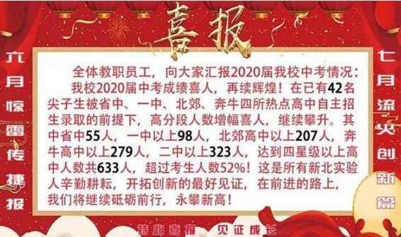 2020年常州市新北区实验中学中考成绩升学率(中考喜报)