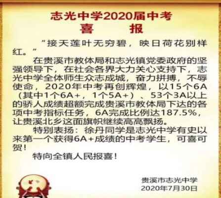 2020年贵溪市志光中学中考成绩升学率(中考喜报)