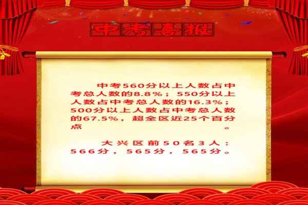 2020年首都师大附中大兴北校区中考成绩升学率(中考喜报)