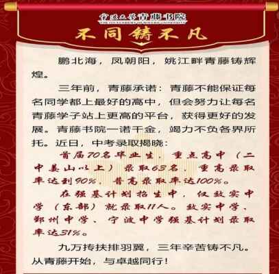 2020年宁波大学青藤书院中考成绩升学率(中考喜报)