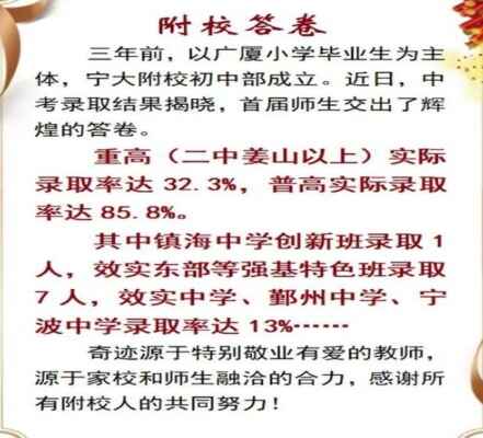 2020年宁波大学附属学校中考成绩升学率(中考喜报)