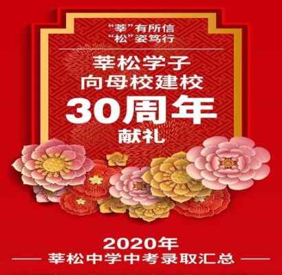 2020年莘松中学中考成绩升学率(中考喜报)