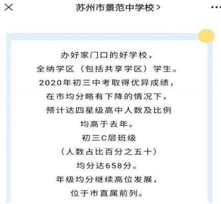 2020年苏州市景范中学中考成绩升学率(中考喜报)