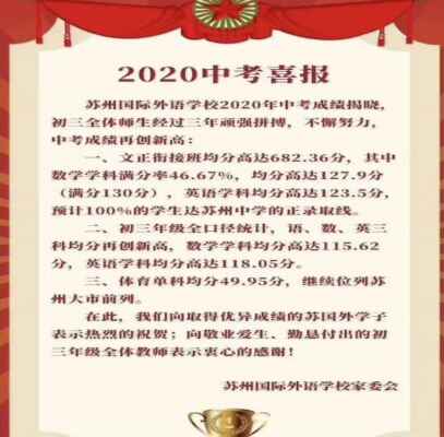 2020年苏州国际外国语学校中考成绩升学率(中考喜报)