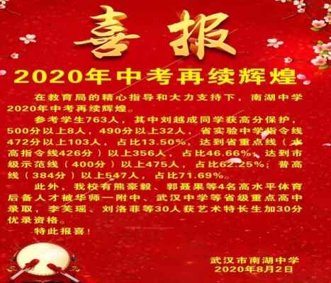 2020年武汉市南湖中学中考成绩升学率(中考喜报)