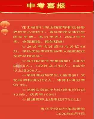 2020年东莞市粤华学校初中部中考成绩升学率(中考喜报)