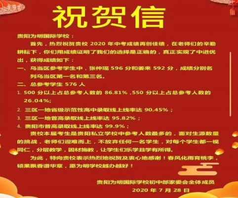 2020年贵阳为明国际学校中考成绩升学率(中考喜报)