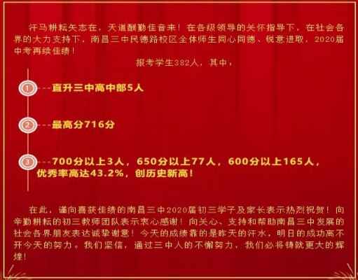 2020年南昌市第三中学民德路校区中考成绩升学率(中考喜报)