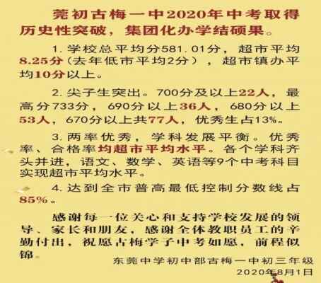 2020年莞中初中部古梅一中中考成绩升学率(中考喜报)