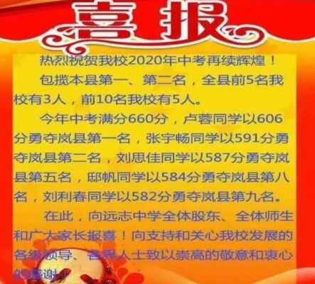 2020年岚县远志中学中考成绩升学率(中考喜报)