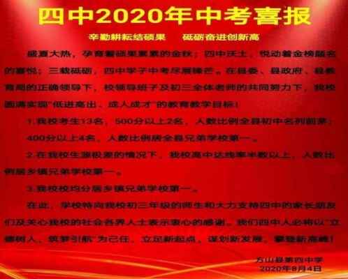 2020年方山县四中中考成绩升学率(中考喜报)