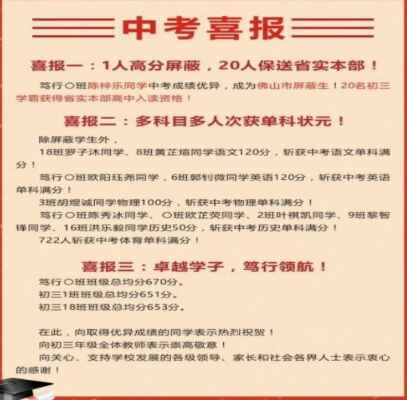 2020年佛山省实顺德学校中考成绩升学率(中考喜报)